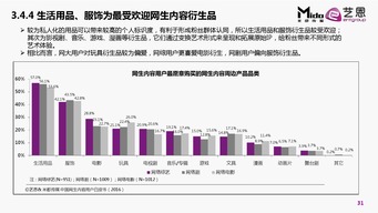 营销服务与互联网数据中心的协同发展——以199IT为例