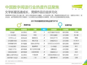 199it 互联网数据中心与数据服务的引领者