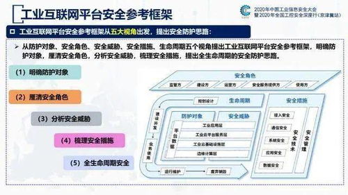 《工业互联网数据安全白皮书2020》发布 开启互联网数据服务新纪元