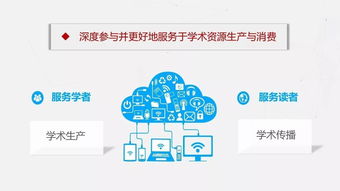 互联网大数据环境下的人文社科研究与学术传播——以互联网数据服务为视角