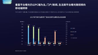 互联网用户与数据中心 199it视角下的数据服务新生态