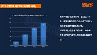 移动应用与199it互联网数据中心 数据服务驱动下的互联网生态新格局