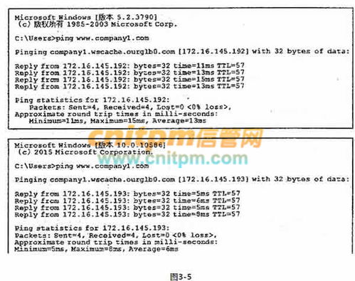 构建稳定可靠的企业互联网服务 基于Windows Server 2003的IDC服务器部署