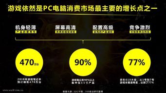 Dink与199it 互联网数据资讯的权威双翼