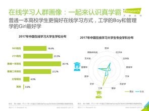 网络服务与互联网数据中心 199it在互联网数据服务中的角色